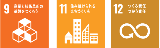 1.ニーズを満たす鋳造技術で幅広い産業を支える